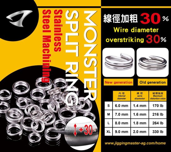 2018 JM Monster Split Ring