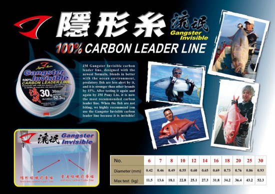 JM Gangster Invisible Leader Carbon Line 30m (Blue) 22.8 kg