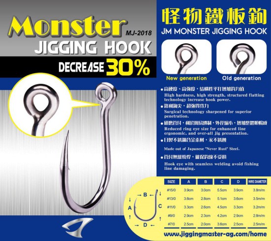 2018 JM Monster Jigging Hook